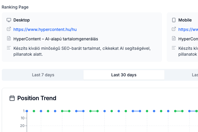 Monitoring: Ranking & AI Visibility